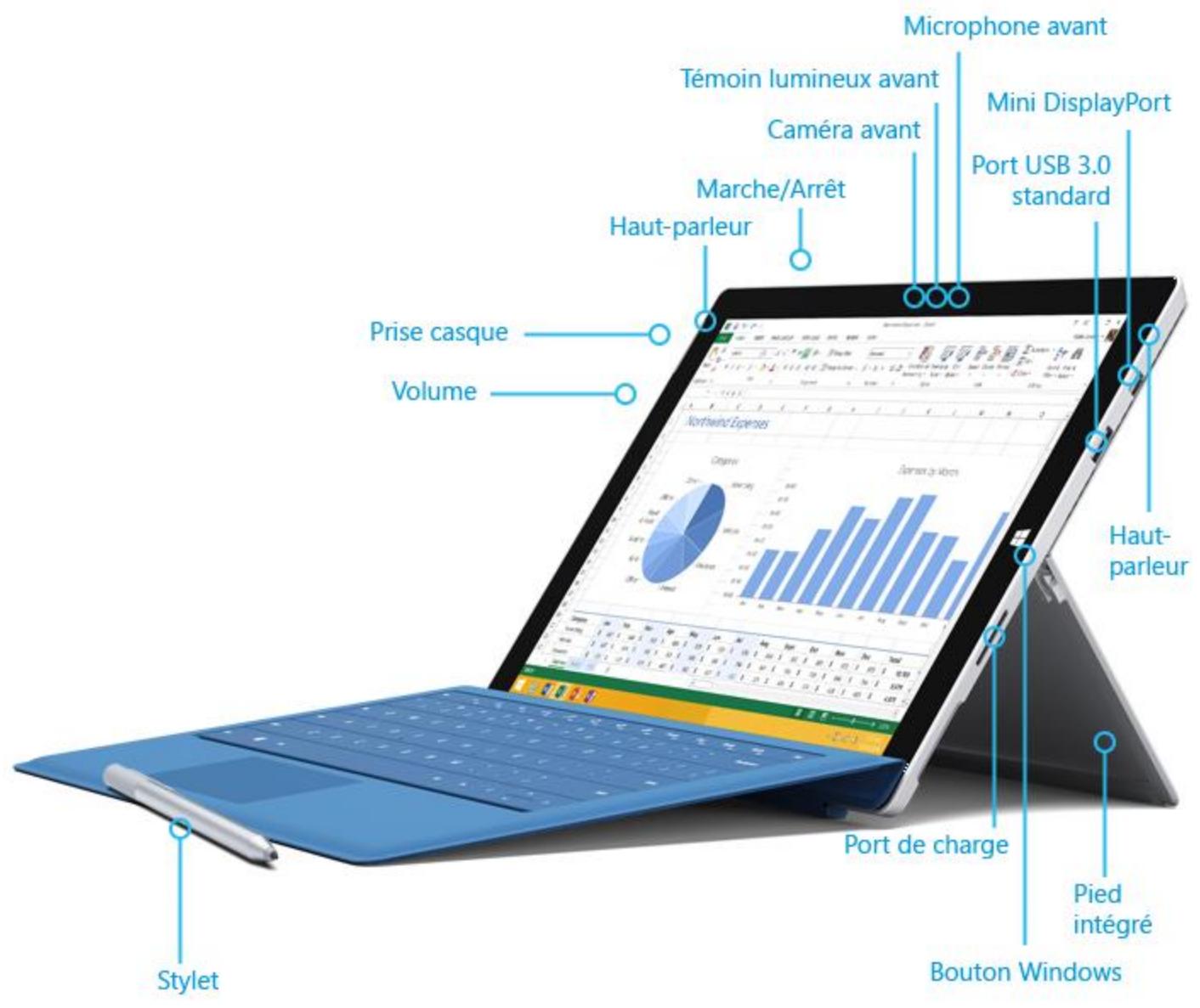MICROSOFT Surface 3 12860 - Découvrez surface pro 3 - 3
