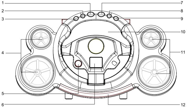 LEXIBOOK RDC150FE - EMPLACEMENT DES COMMANDES - 1