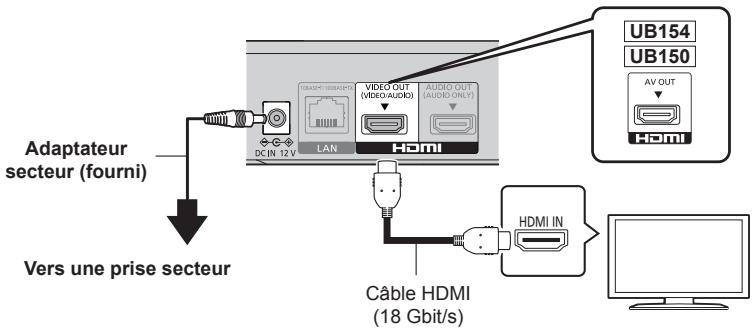 PANASONIC DMP-UB150EF-K - Pour bénéficier de la sortie 4K - 1