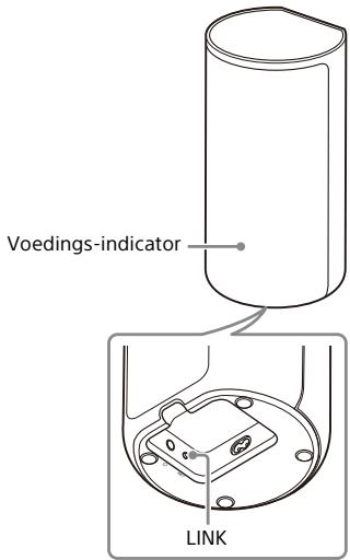 SONY HTA9 - Opmerkingen - 1