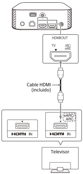 SONY HTA9 - Conexión de un telesor compatible con ARC/eARC - 1