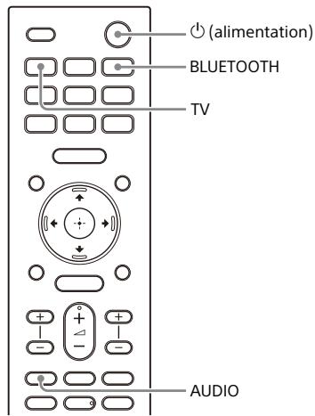 SONY HTA9 - Écoute du son du téléviseur en connectant le système d'enceintes et le téléviseur sans fil - 1