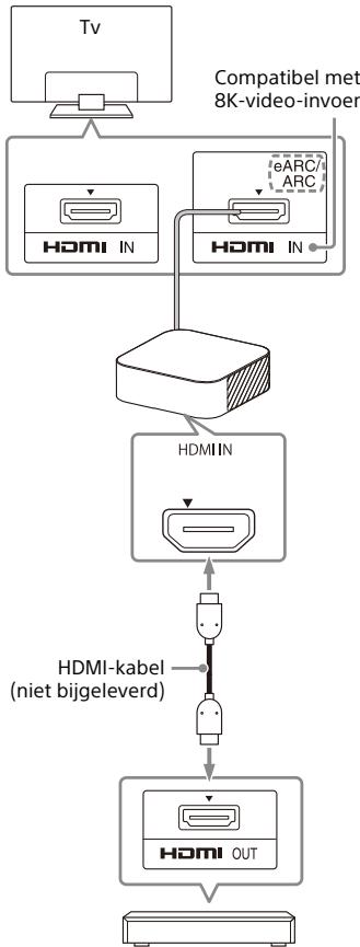 SONY HTA9 - Wanner de met eARC compatibele HDMI IN-aansluiting van de tv ondersteuning biedt voor 8K-video-invoer: - 1