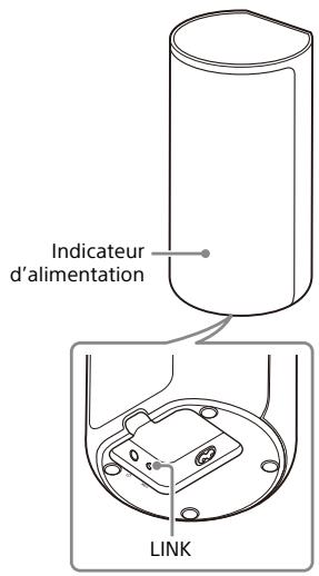 SONY HTA9 - Si les enceintes ne sont pas connectées correctement - 1