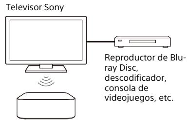 SONY HTA9 - Qué pueda hacer a工程技术 de la connexion de un telesor con la funciona BLUETOOTH - 1
