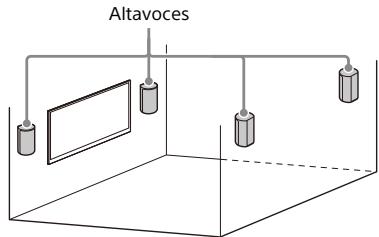 SONY HTA9 - Montaje de los altavoces en una pared - 1