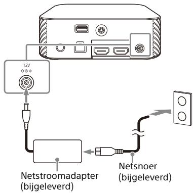 SONY HTA9 - Aansluiten op een stopcontact - 2