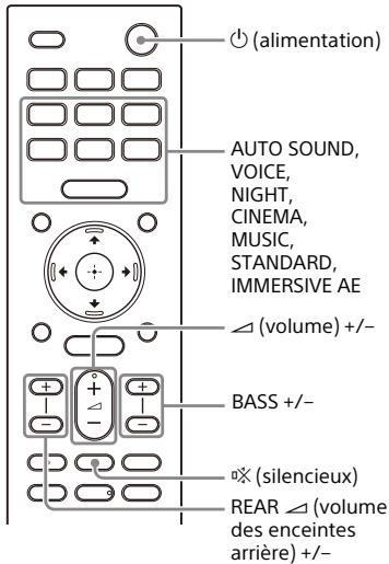SONY HTA9 - À propos des commandes de la télécommande fournie avec le système d'enceintes - 1