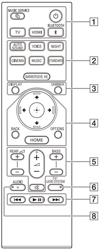 SONY HTA9 - Nota - 1
