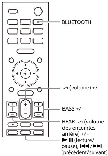 SONY HTA9 - Conseils - 1