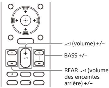 SONY HTA9 - Réseau domestique - 1