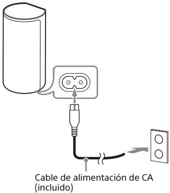 SONY HTA9 - Conexión a la toma de CA - 3
