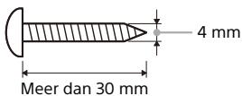 SONY HTA9 - Opmerkingen - 1