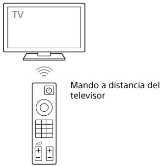 SONY HTA9 - Encendido o ajuste de volumen con el mando a distancia del televisor - 1