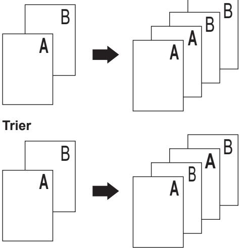 BROTHER TIFC-L6B00DW - Options de copie - 1