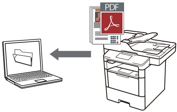BROTHER TIFC-L6B00DW - Enregistrer des documents et des photos numérisés dans un dossier sous forme d'un fichier PDF en utilisant le mode avancé de ControlCenter4 (Windows®) - 1