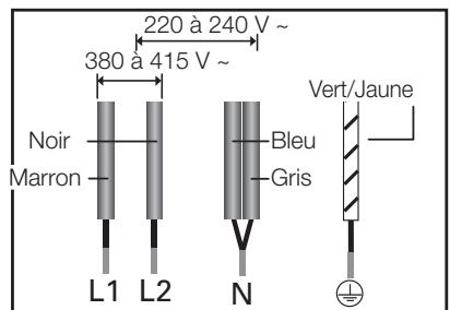 SAMSUNG NZ84F7NC6AB - Les branchements de cables doivent être conformes aux normes en vigueur et les vis de borne correctement serrées. - 6