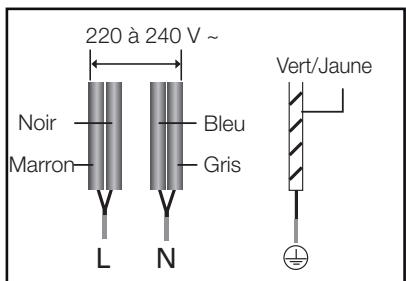 SAMSUNG NZ84F7NC6AB - Les branchements de cables doivent être conformes aux normes en vigueur et les vis de borne correctement serrées. - 5