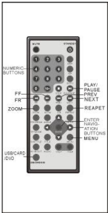 SIGMATEK PDX-1300BN - Regarder un CD Video avec PCB - 9