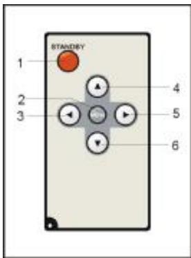 SIGMATEK PDX-1300BN - TELECOMMANDE POUR MONITEUR - 2