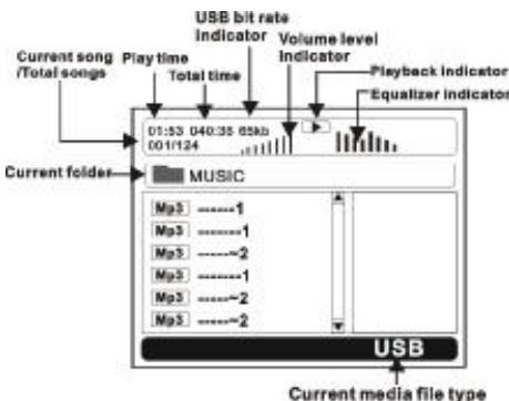 SIGMATEK PDX-1300BN - Regarder un CD Video avec PCB - 6