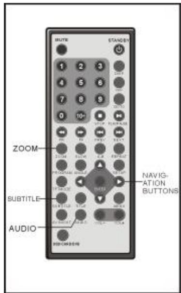 SIGMATEK PDX-1300BN - ZOOM - 2