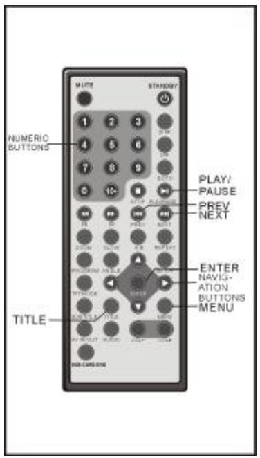 SIGMATEK PDX-1300BN - Lecture de base - 3