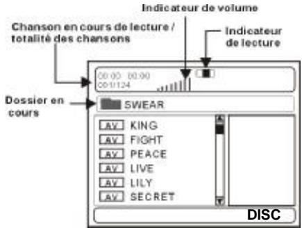SIGMATEK PDX-1300BN - Lecture de fichiers MP3 - 5