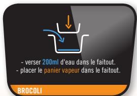 MOULINEX CEZ001 - Menu d'ingrédients - 12