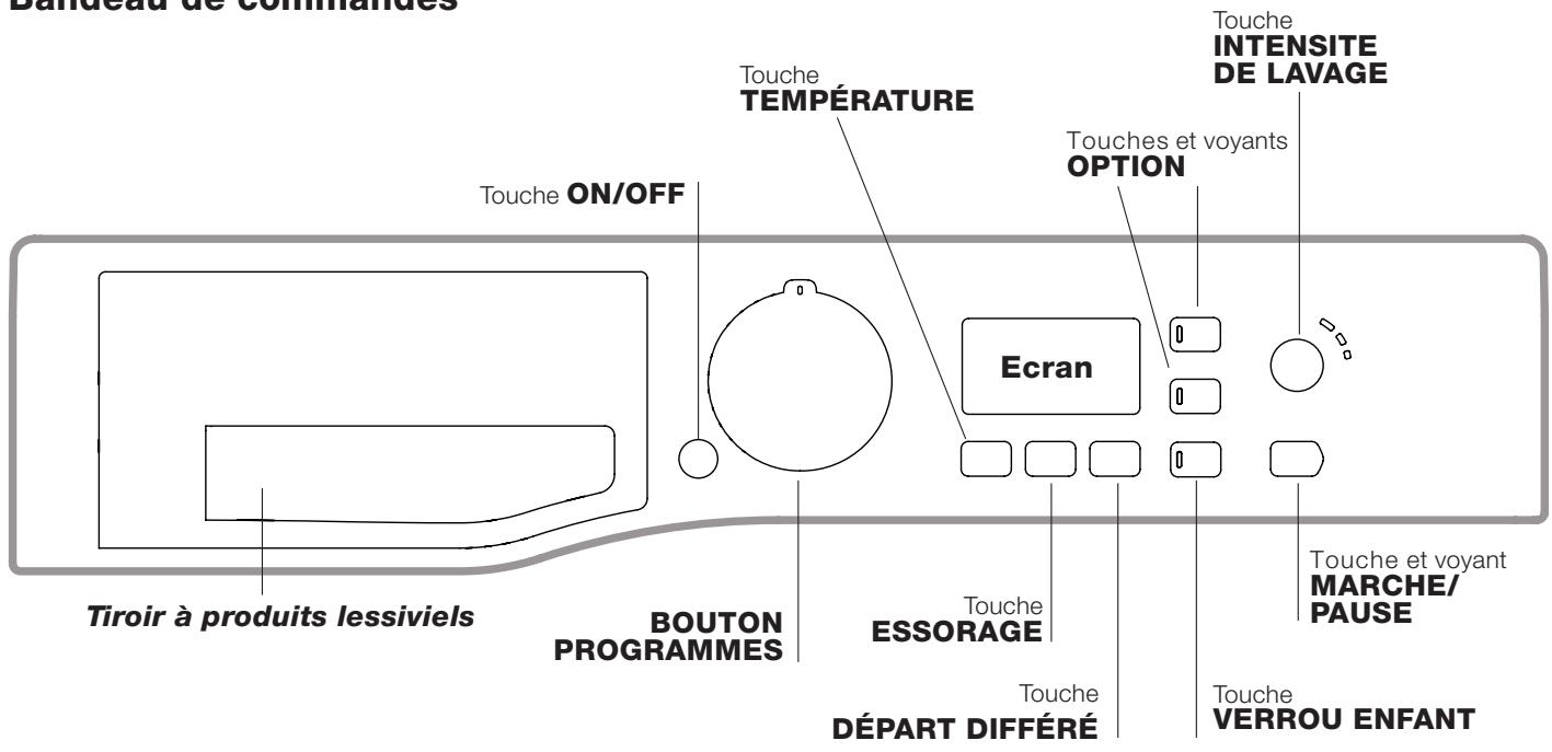 HOTPOINT-ARISTON WMG 1063BX BLANC - Bandeau de commandes - 1
