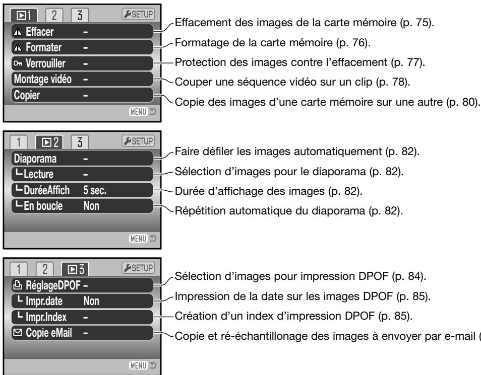 KONICA DIMAGE Z6 - Navigation dans le menu Lecture - 8