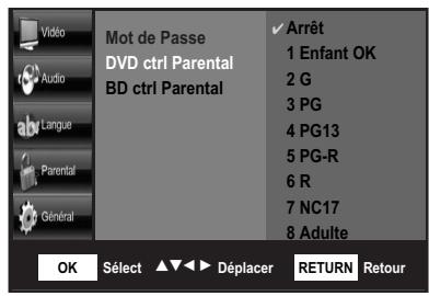 SHERWOOD BDP 6003 - Vérouillage Parental DVD - 2