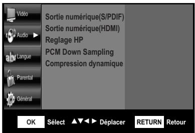 SHERWOOD BDP 6003 - Compression Dynamique - 2