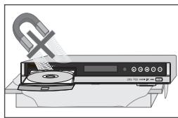 SHERWOOD BDP 6003 - BDP-6003 - 3