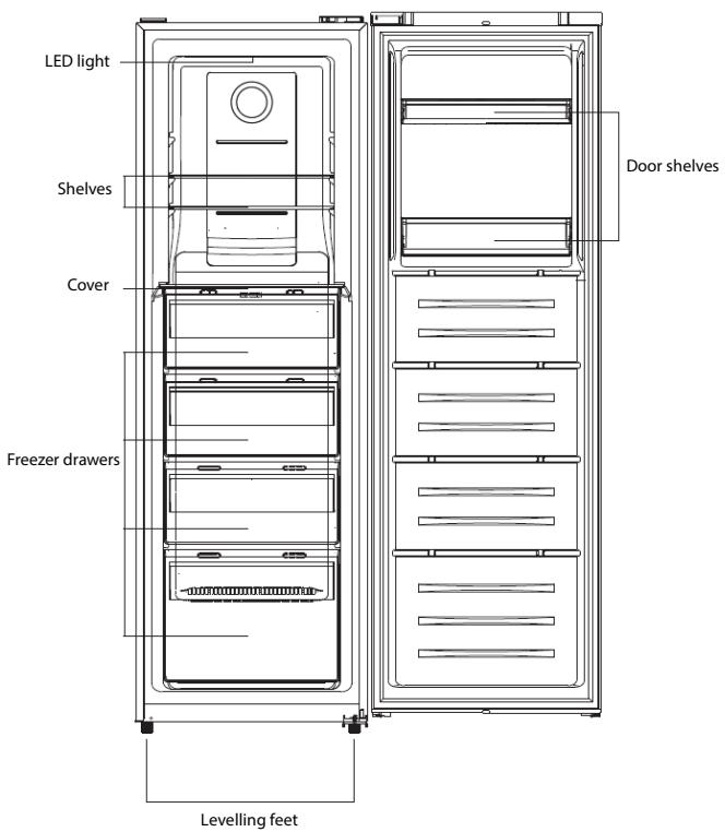 THOMSON THFZ272NF - NAMES OF PARTS - 1
