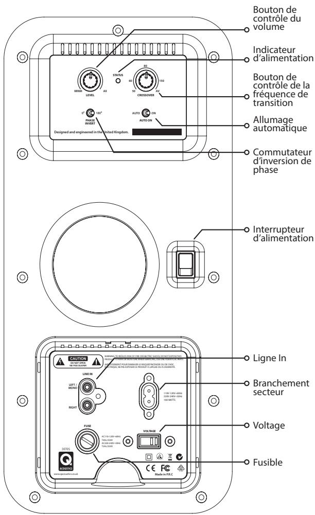 0 ACOUSTICS 0A3052 - Positionnement du caisson de graves - 1