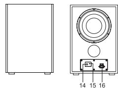DARTY M-1850 SBT - Sur la prise d'entrée HDMI ARC - 4