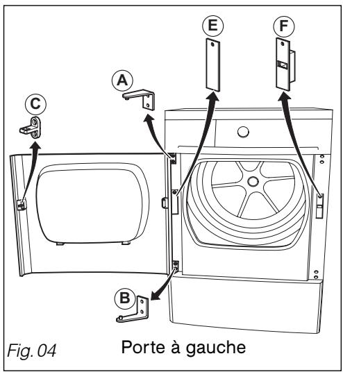 BRANDT EFE 9711 F BLANC - Modification du SENS d'ouverture de la porte - 1