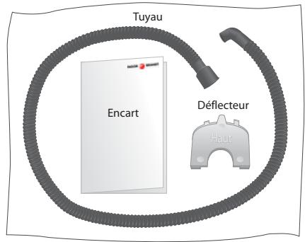 BRANDT EFE 9711 F BLANC - - Evacuation directe de l'eau de condensation - 1