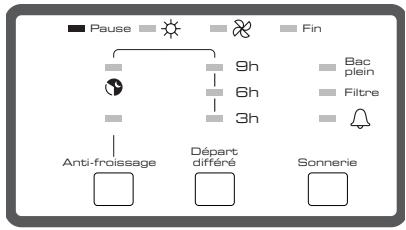BRANDT EFE 9711 F BLANC - Modification d'une programmation ou d'un séchage en cours : - 3