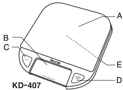 TANITA KD407 - Nom des éléments - 2