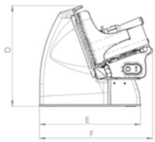 Berkel trancheusehome line plus - TAKUU JA VASTUU - 2