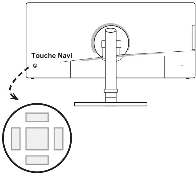 MSI PS3521URV - Touche Navi - 1