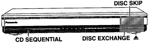 PANASONIC DVD-F65 - Écran de type de disque - 3