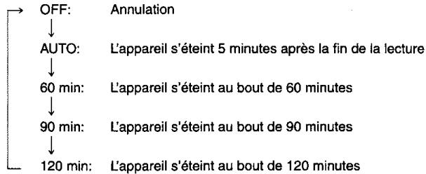 PANASONIC DVD-F65 - Appuyez sur [SLEEP] pour sélectionner le réglage. - 1
