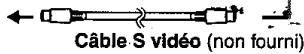 PANASONIC DVD-F65 - Borne COMPONENT VIDEO OUT - 1