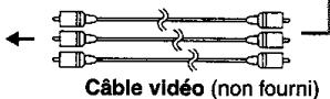 PANASONIC DVD-F65 - ■ Pour obtenir une image de qualité - 1