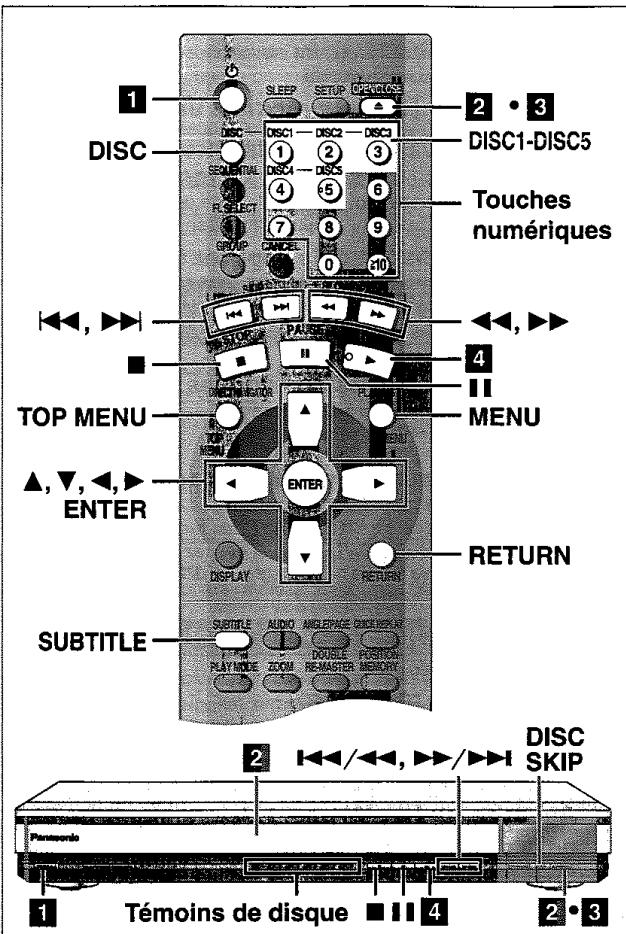 PANASONIC DVD-F65 - ■ Précautions de manipulation - 1