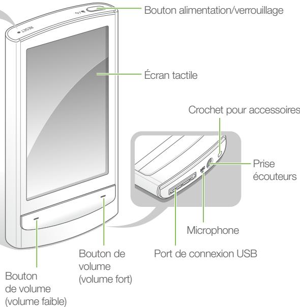 SAMSUNG YP-R1JNP/XEF - Orifice de réinitialisation - 2