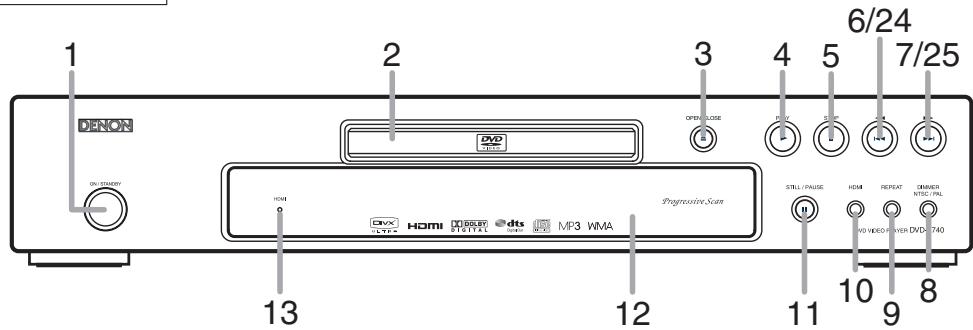 DENON DVD-1740 - - Reproduction de données divx® - 1